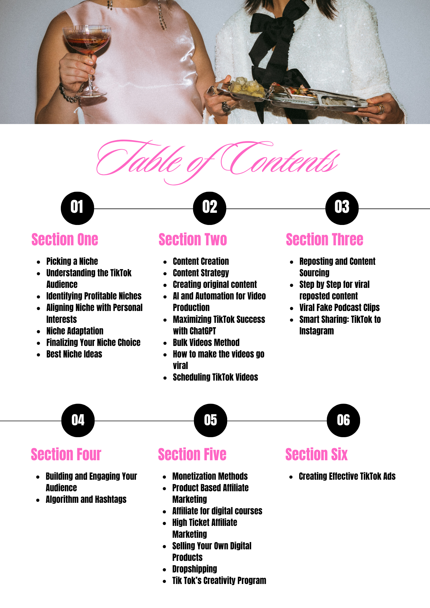 Online business dashboard showing digital products starter kit system