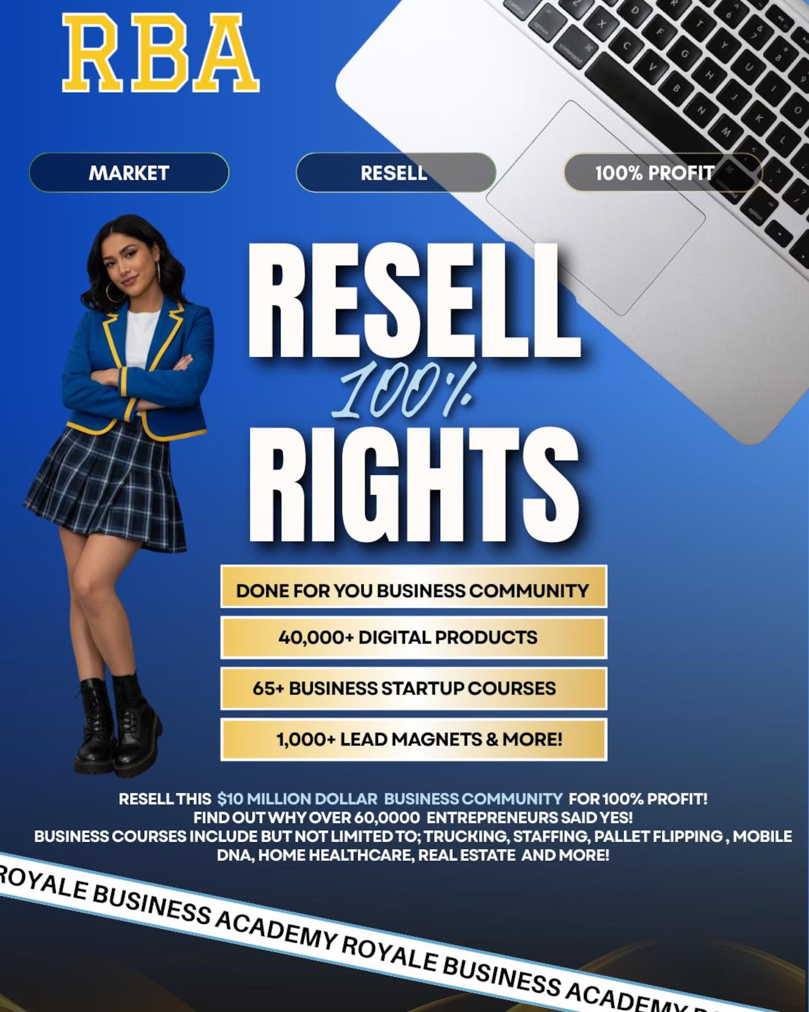 Business growth education through Royale Business Academy