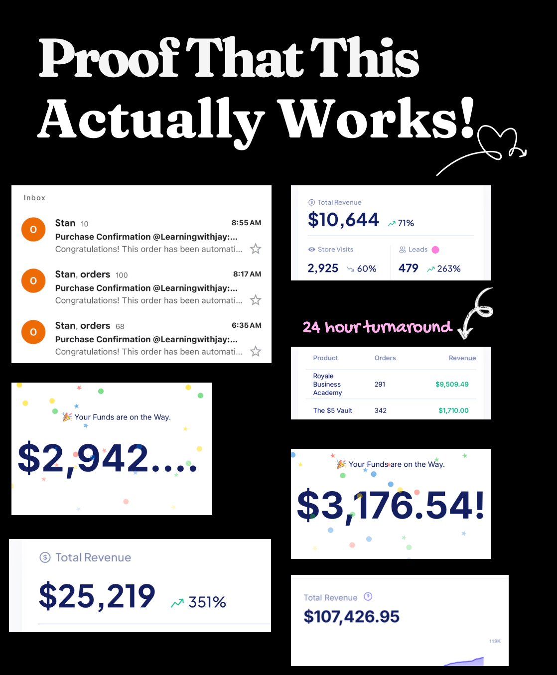 Low Ticket Millionaires business growth and sales strategy