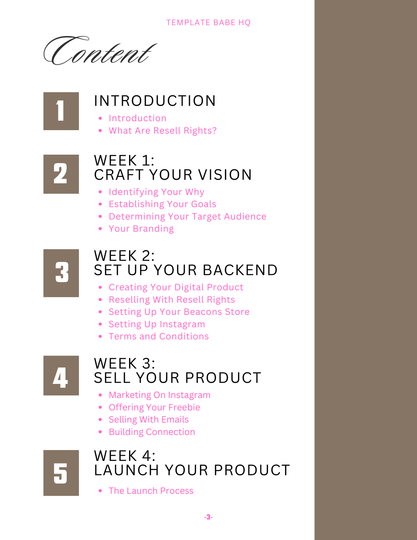 Digital Products Starter Kit